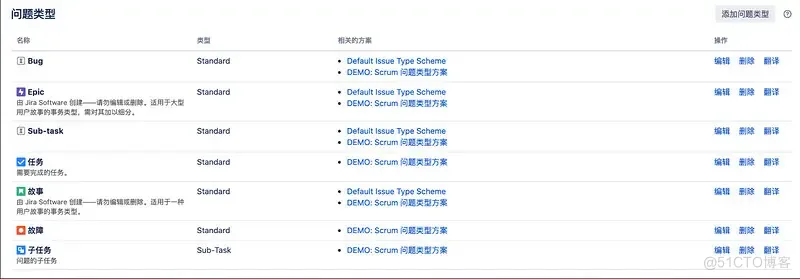 软件测试学习笔记丨测试流程管理 jira 系统-测试用例管理_JIRA_03